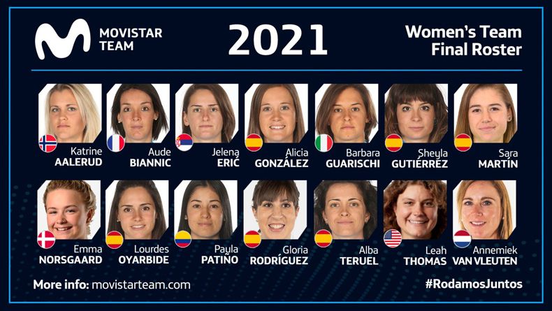 plantilla movistar 2021