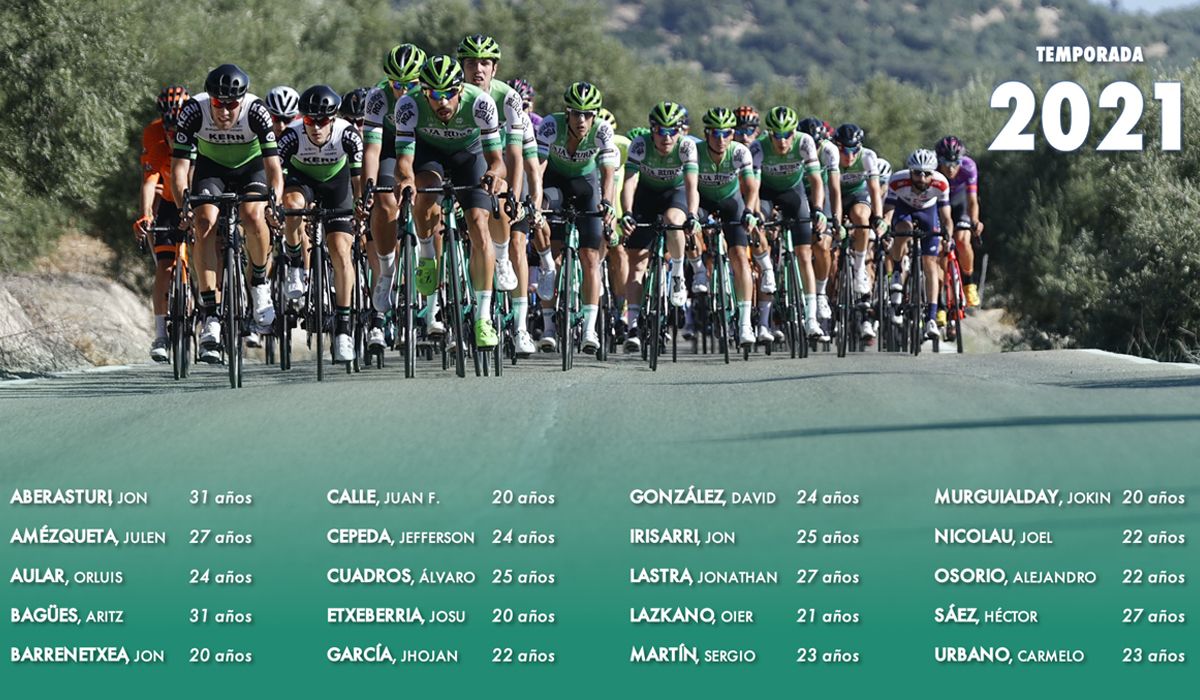 Plantilla del Caja Rural-Seguros RGA 2021