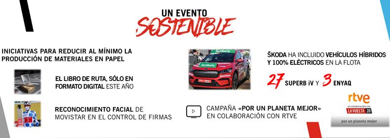 un evento sostenible la vuelta