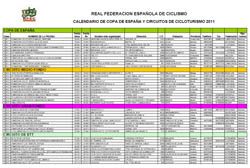 Calendarios de Cicloturismo RFEC