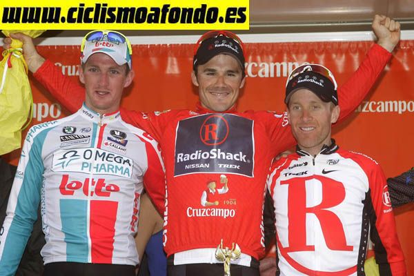 Markel Irizar gana la Vuelta a Andalucía