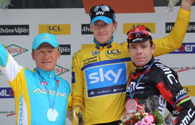 Todos los detalles del Criterium Dauphine