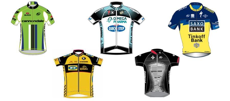 Los equipos profesionales siguen confiando en SRAM para 2013 Los equipos profesionales siguen confiando en SRAM para 2013
