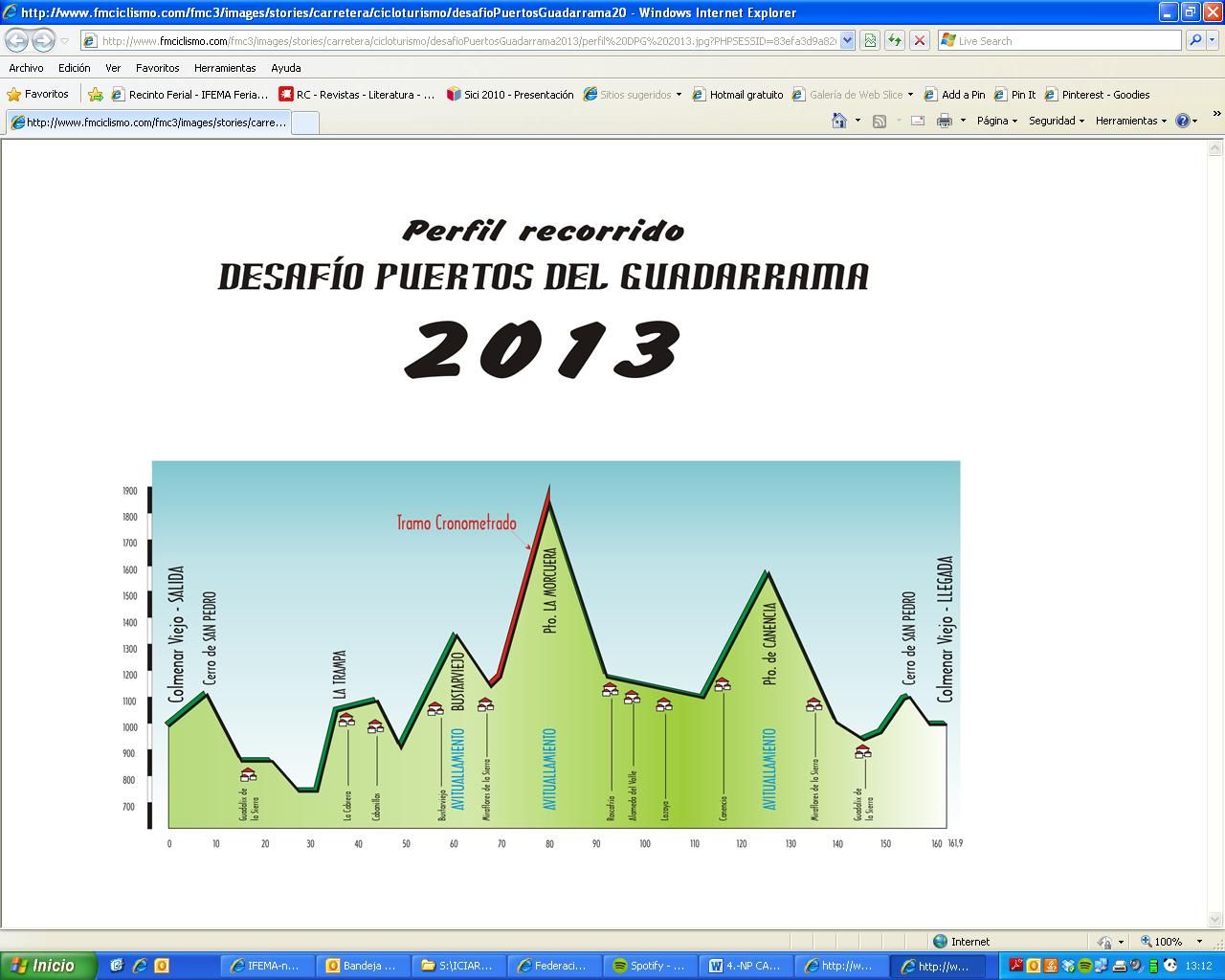 El cicloturismo nacional tiene una cita el próximo 16 de junio en la Desafío Puertos de Guadarrama 