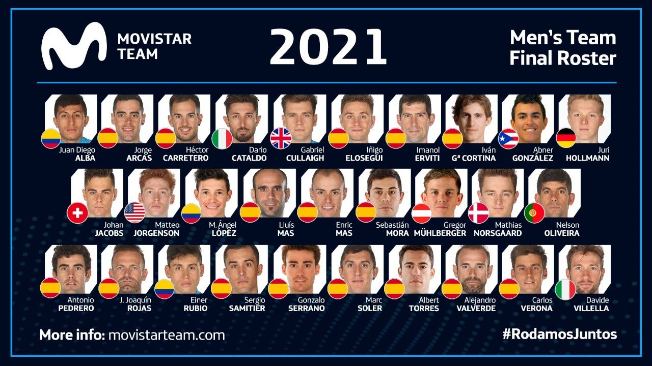 Movistar Team confirma 29 corredores para su plantilla masculina 2021.