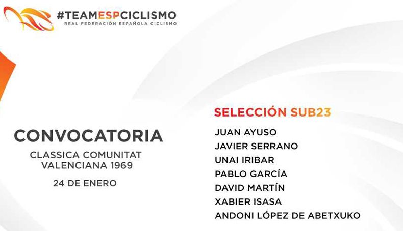 convocatoria seleccion sub 23 convocatoria seleccion sub 23