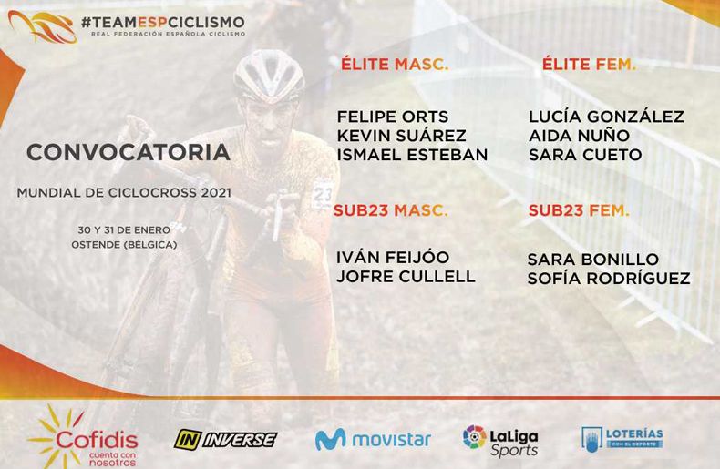 convocatoria mundial cx