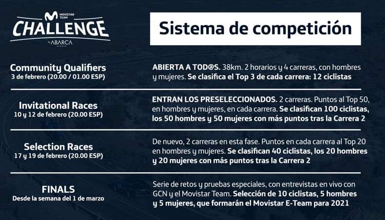 mt challenge sistema competición mt challenge sistema competición