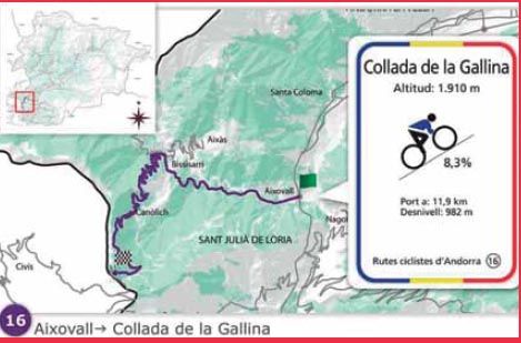 La Gallina