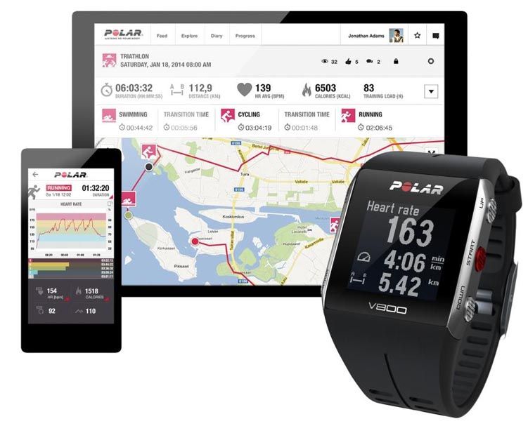 Novedades en el Polar V800