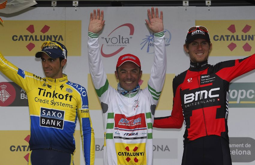 Recorrido de la Volta a Catalunya 2015