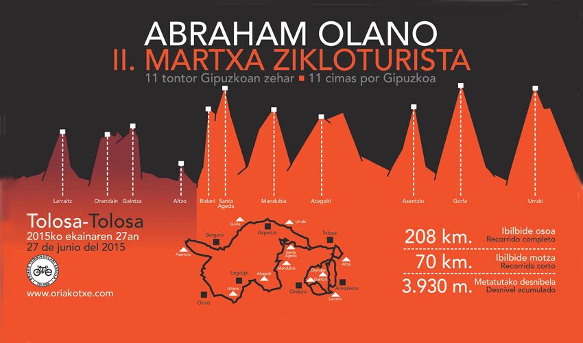 II Marcha Cicloturista Abraham Olano