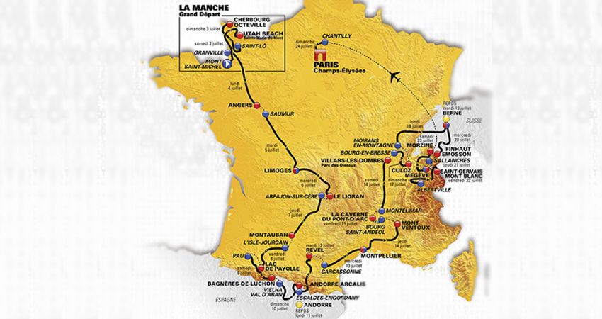 Tour de Francia 2016