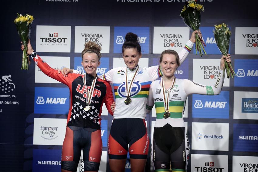Mundial de Richmond 2015
