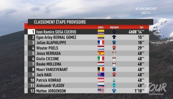 Etapa Etapa