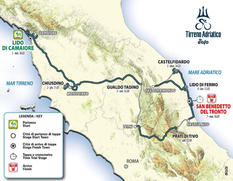 Tirreno Adriático 2021 Tirreno Adriático 2021