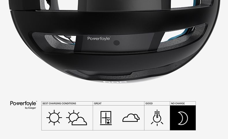 POC Omne Eternal Powerfoyle charging 2 POC Omne Eternal Powerfoyle charging 2