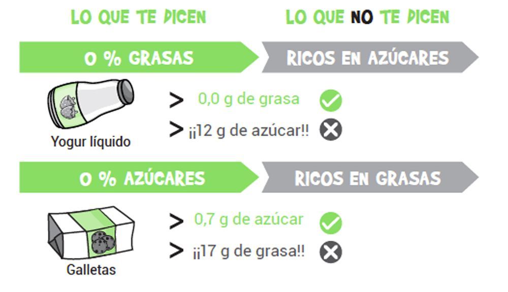 lo que no te dicen las marcas lo que no te dicen las marcas