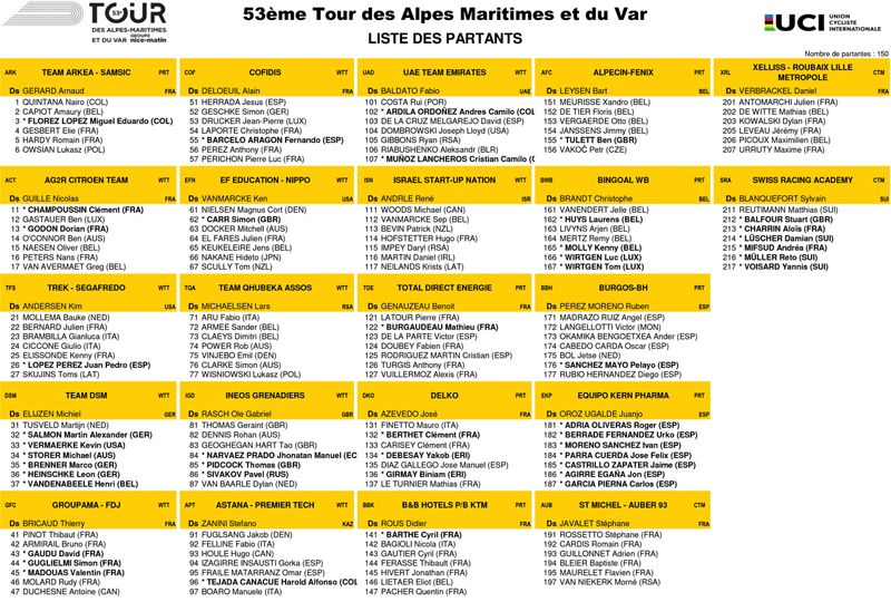 participantes TAMV participantes TAMV
