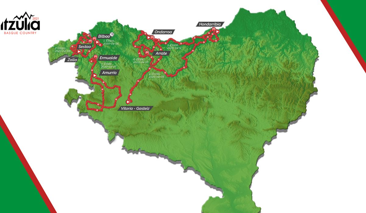 Presentado el recorrido de la Itzulia 2021