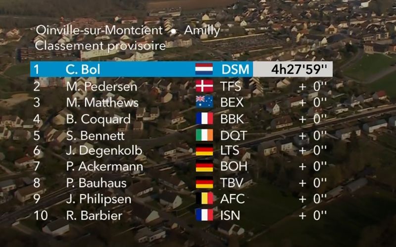 clasificacion etapa clasificacion etapa