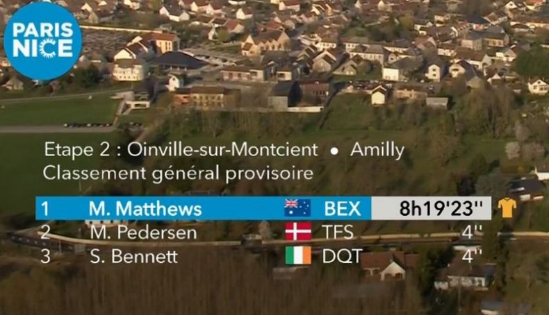 clasificacion general clasificacion general