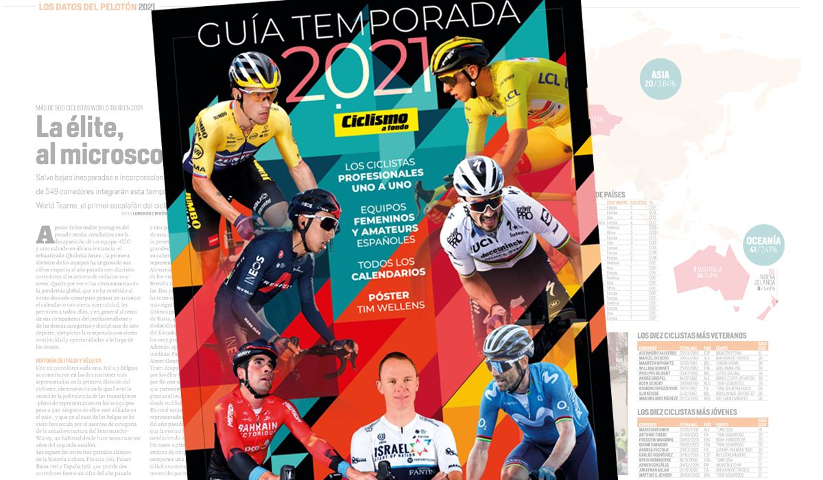 PRÉMIUM: Descárgate gratis la Guía de la temporada 2021 PRÉMIUM: Descárgate gratis la Guía de la temporada 2021