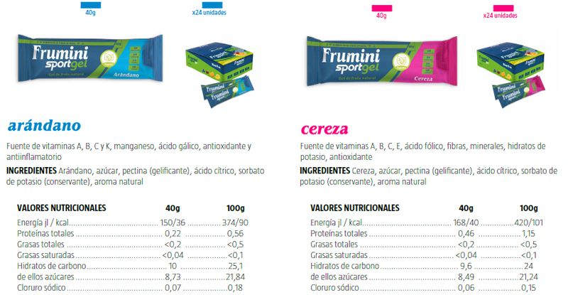 frumini sportgel 1 frumini sportgel 1