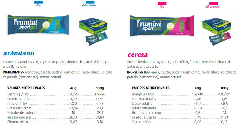 frumini sportgel 1