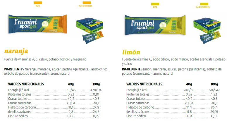 frumini sportgel 2 frumini sportgel 2