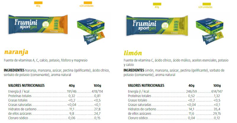 frumini sportgel 2