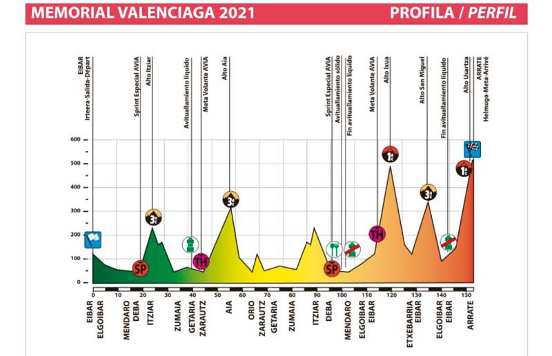 memorial valenciaga 3 memorial valenciaga 3