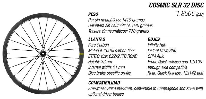 COSMIC SLR 32 DISC COSMIC SLR 32 DISC