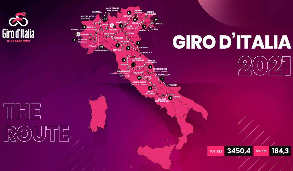 Giro de Italia: así son las 21 etapas