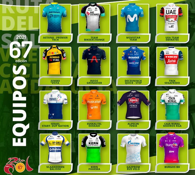 equipos vuelta andalucia 2021 equipos vuelta andalucia 2021