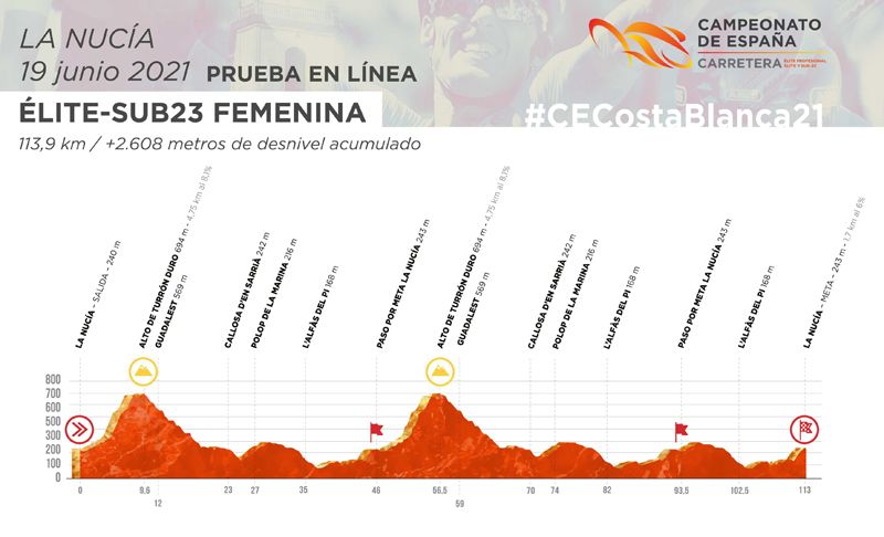 linea 1 linea 1