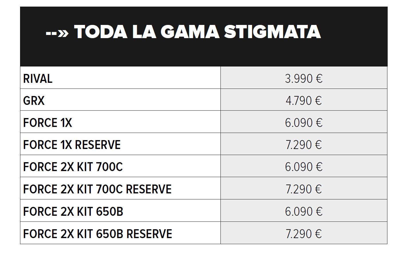 Con tu Santa Cruz Stigmata, una maleta de viaje EVOC de regalo detalle gama Con tu Santa Cruz Stigmata, una maleta de viaje EVOC de regalo detalle gama