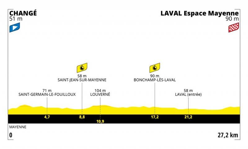 etapa 05