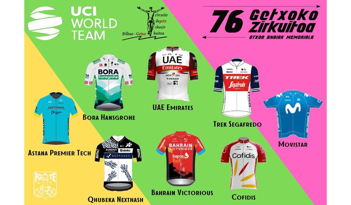 Landa, Ayuso, Kelderman y Mollema, en la preinscripción del Circuito de Getxo