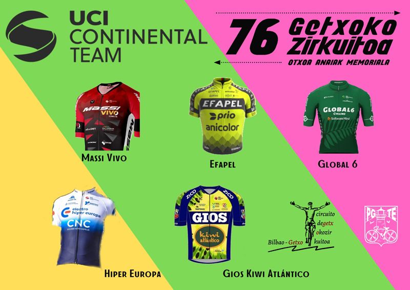continentales continentales