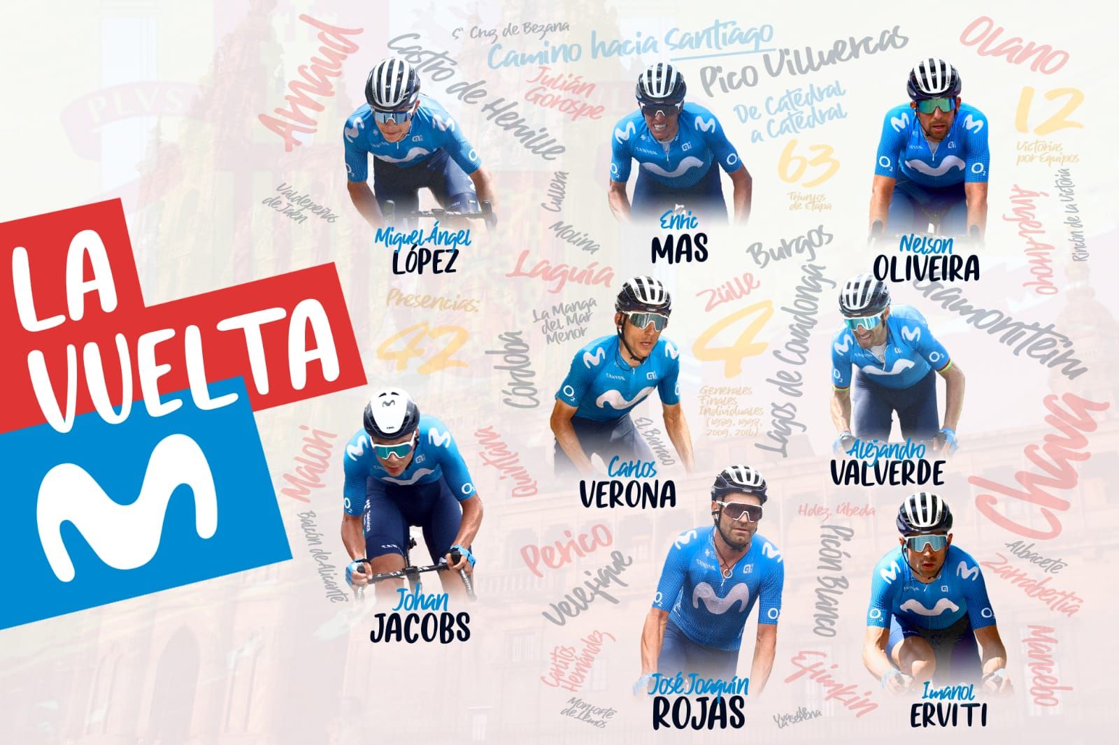Los ocho elegidos de Movistar Team para La Vuelta 2021.