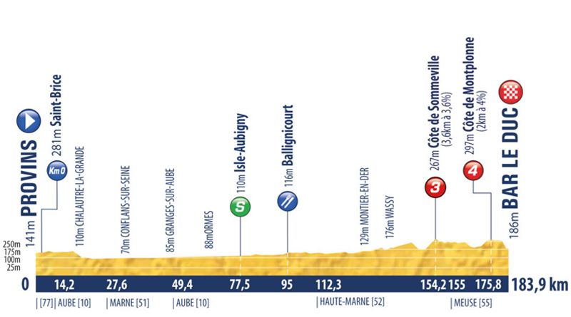 etapa 5 tour porvenir etapa 5 tour porvenir