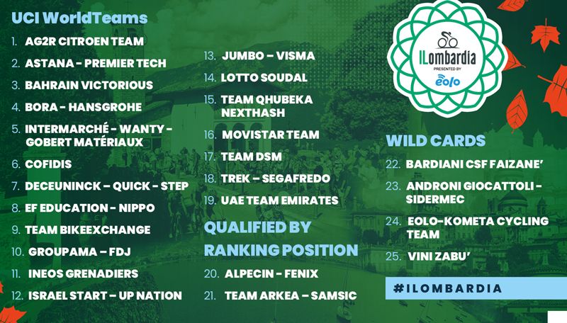 equipos participantes lombardia equipos participantes lombardia