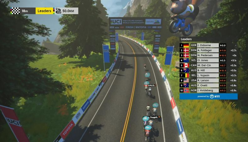 Mundial eSports 2020 Mundial eSports 2020