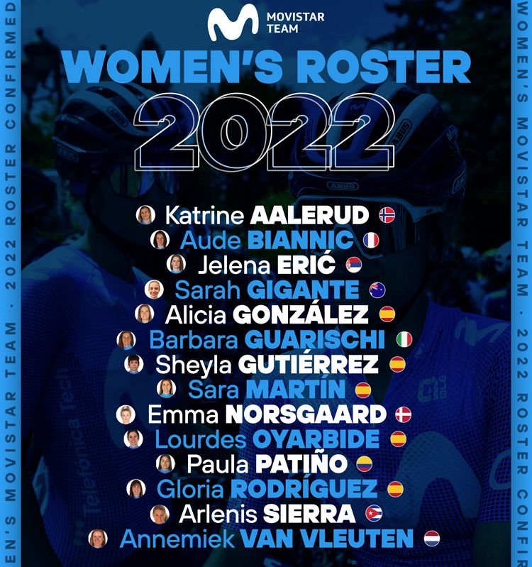 plantilla movistar team femenino 2022 plantilla movistar team femenino 2022