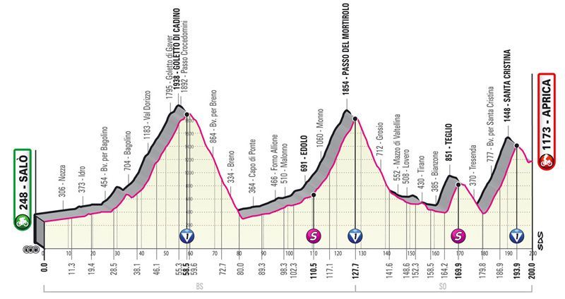 16 salo aprica