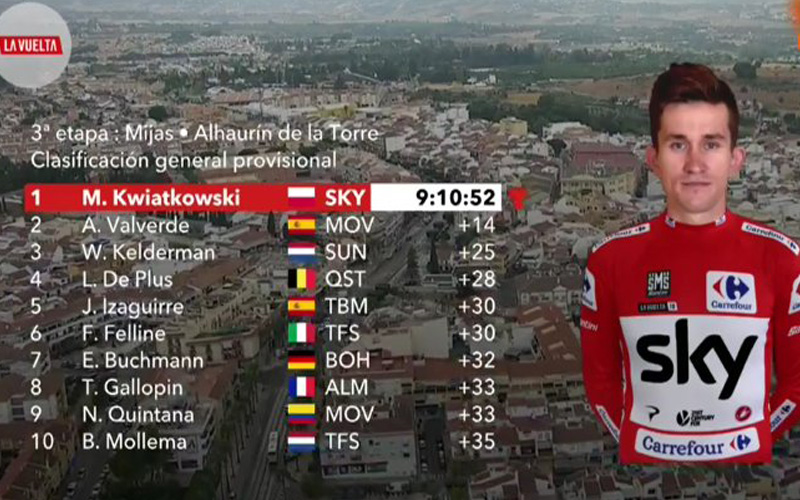 Viviani gana al esprint una etapa de desgaste