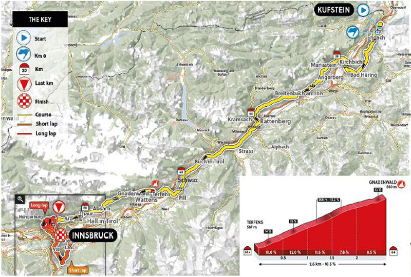 Así es el duro recorrido del Mundial de Innsbruck