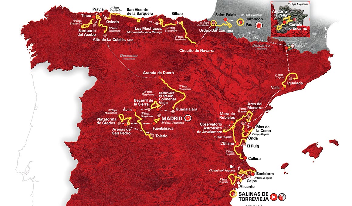 Presentación de la Vuelta 2019