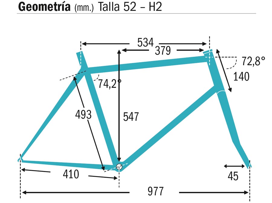 Bicicleta para ellas: Trek Emonda SL6 Project One
